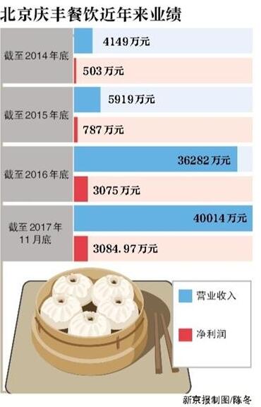 5a4587baad478.jpg 111.jpg